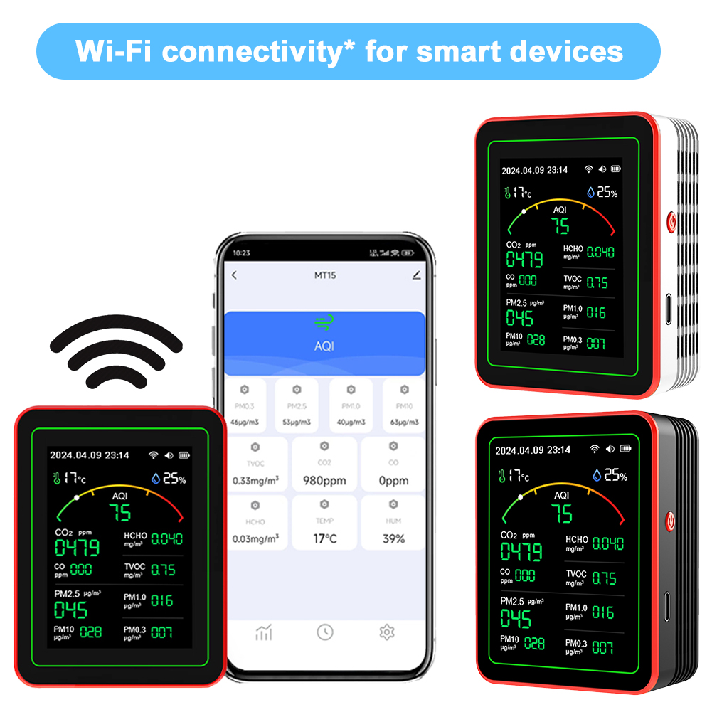 Woodworking App - WiFi 15'i 1 Arada Hava Kalitesi