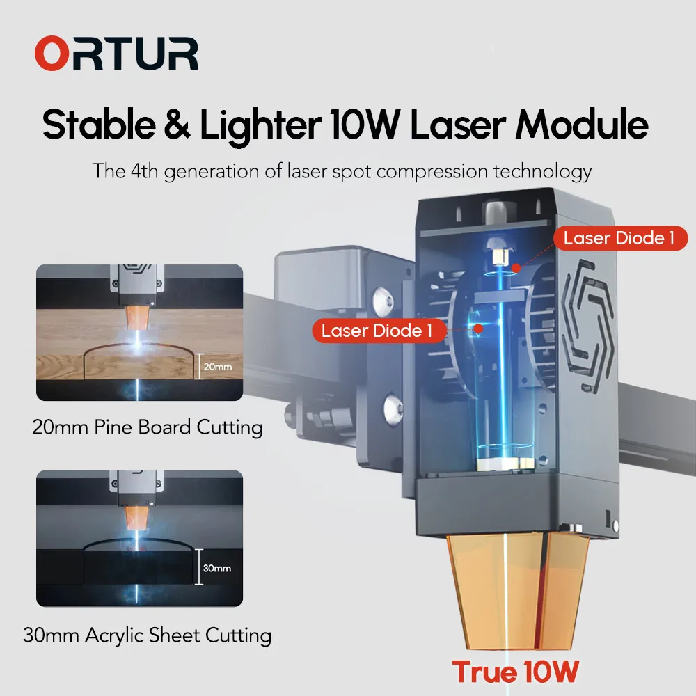 ORTUR OLM3 LE 10w lazer gravür - Woodworking App incelemesi ve fiyatı