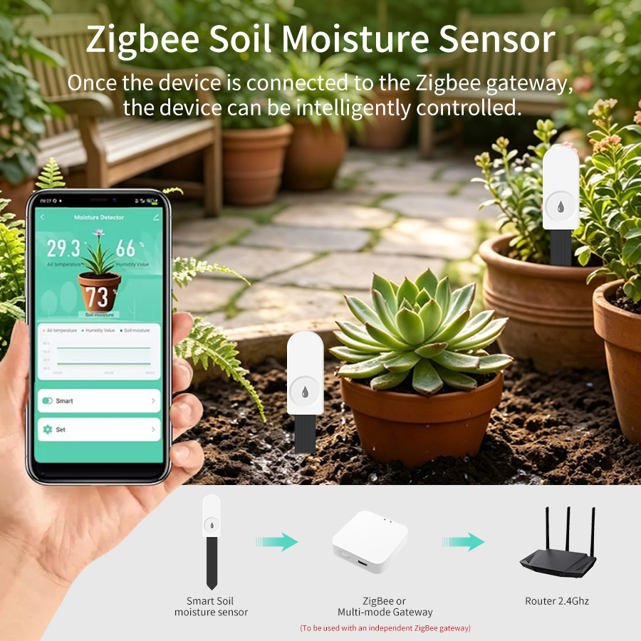 Tuya Zigbee3.0 Toprak Nem Sens - Woodworking App incelemesi ve fiyatı