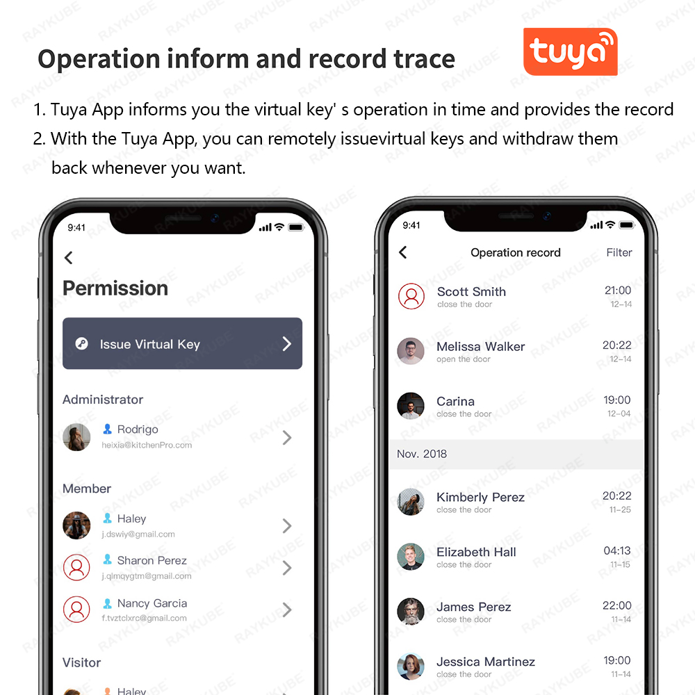 RAYKUBE A1 Pro Tuya BEL Akıllı - Woodworking App incelemesi ve fiyatı