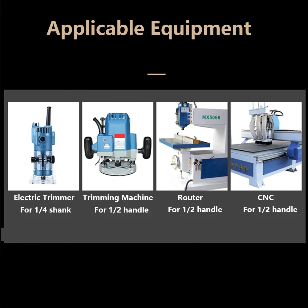 Tideway 4 Bıçaklı Yuvarlak Köş - Woodworking Nc incelemesi ve fiyatı