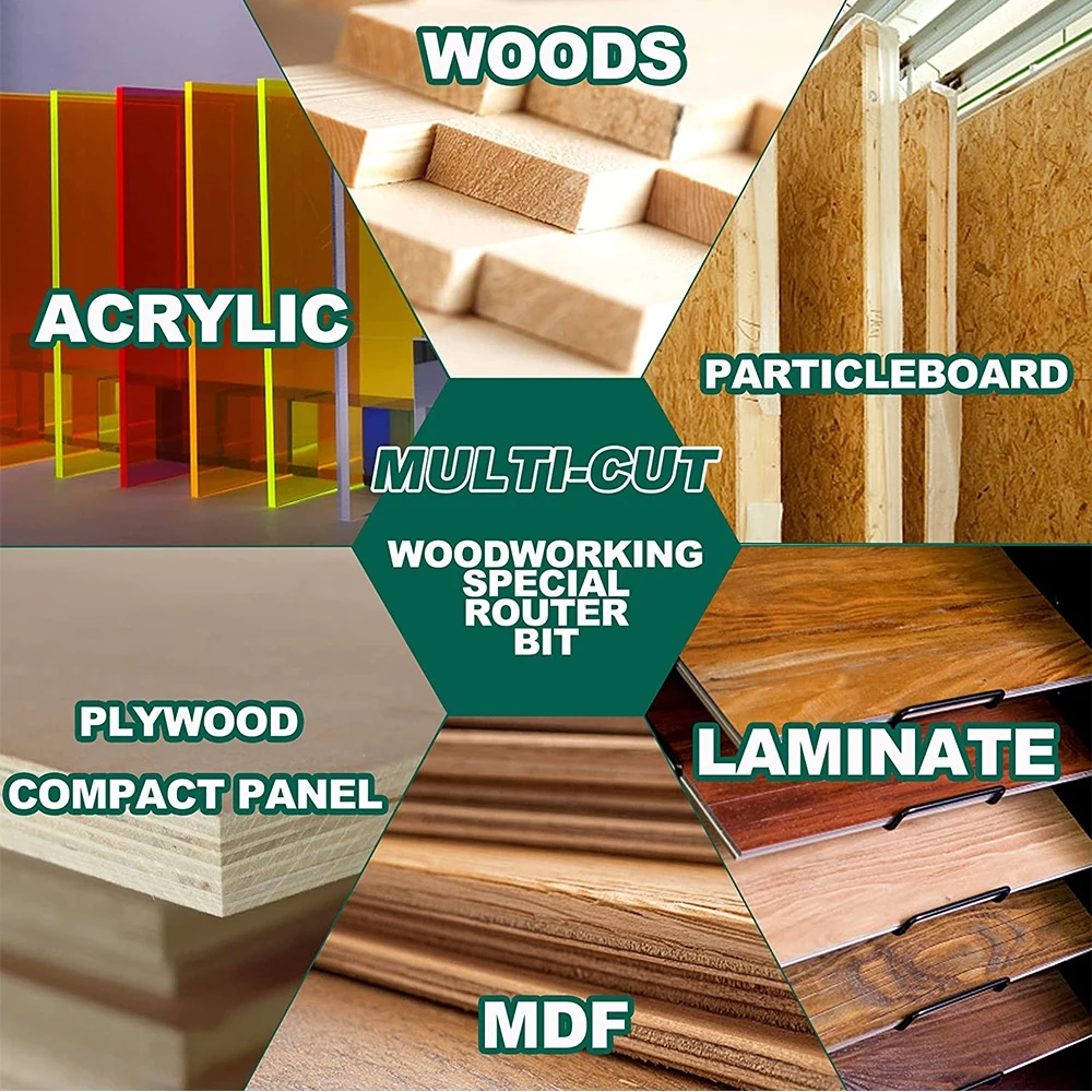 Tideway 4 Bıçaklı Yuvarlak Köş - Woodworking Nc incelemesi ve fiyatı