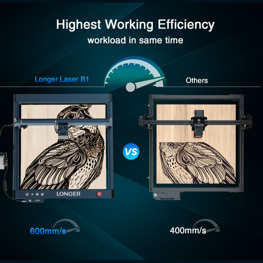 LONGER Lazer B1 40W Gravür Kes - Woodworking App incelemesi ve fiyatı