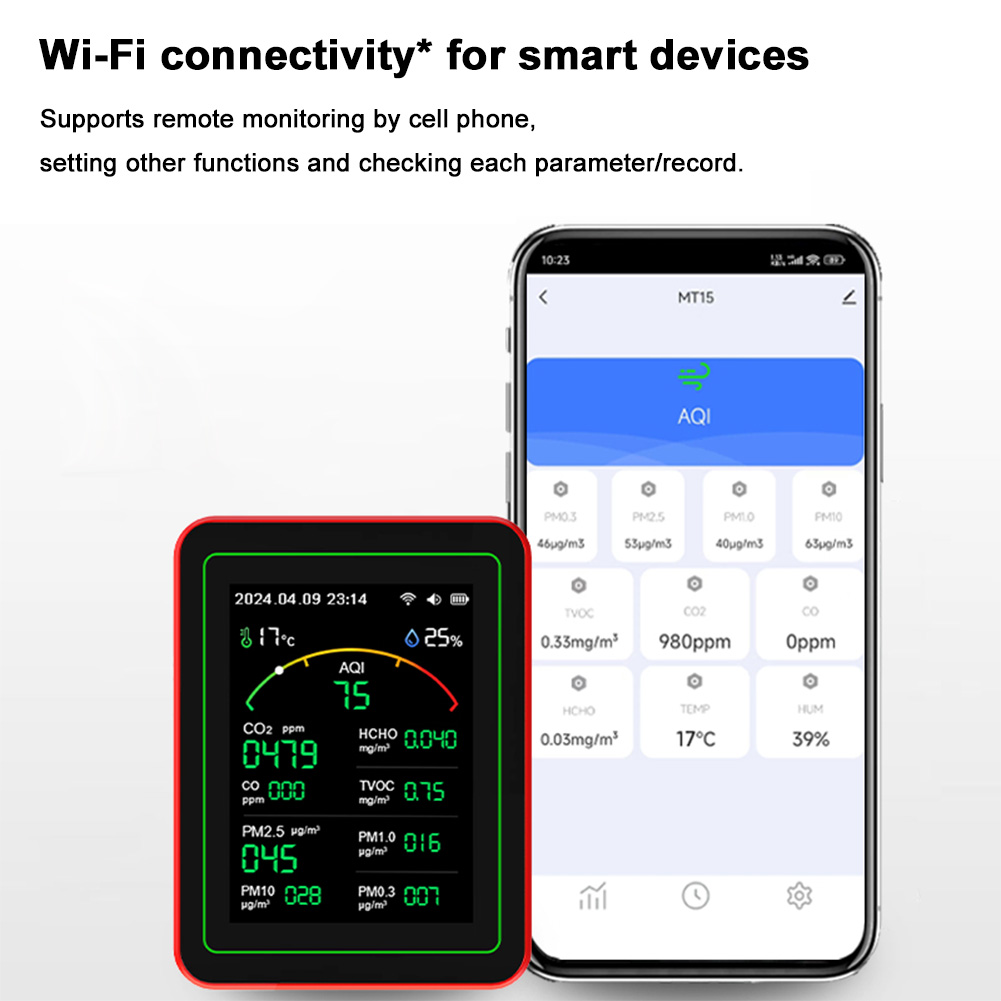 WiFi 15'i 1 Arada İç Mekan Hav - Woodworking App incelemesi ve fiyatı